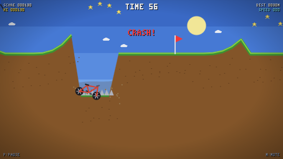 Pedal Panic gameplay